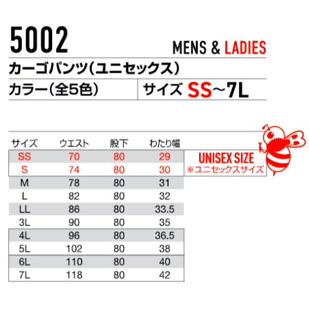 5002