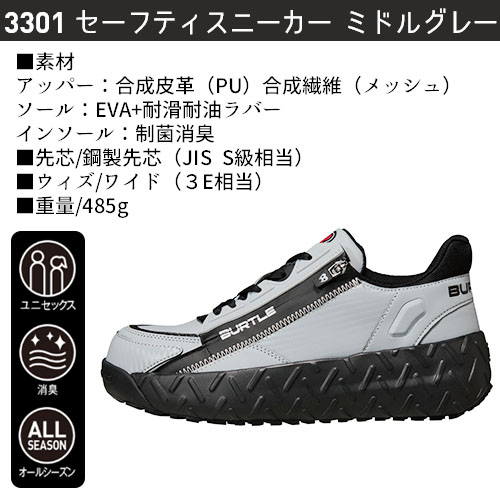 バートルの3301セーフティスニーカー「ミドルグレー」の商品画像。合成皮革とメッシュのアッパー、耐滑・耐油ラバーソール、JIS S級相当の鋼製先芯、制菌消臭インソールなどの仕様を紹介したテキスト。