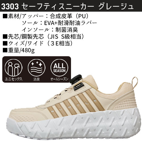バートルの3303セーフティスニーカー（グレージュ）の商品画像。合成皮革アッパー、耐滑・耐油ラバーソール、制菌消臭インソール、JIS S級相当の鋼製先芯などの仕様を紹介したテキスト。