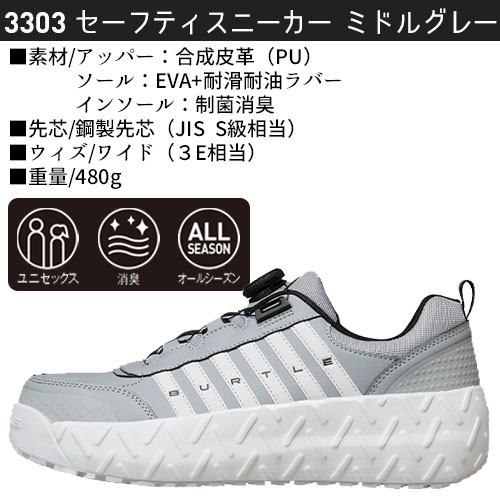 バートルの3303セーフティスニーカー（ミドルグレー）の商品画像。合成皮革アッパー、耐滑・耐油ラバーソール、制菌消臭インソール、JIS S級相当の鋼製先芯などの仕様を紹介したテキスト。