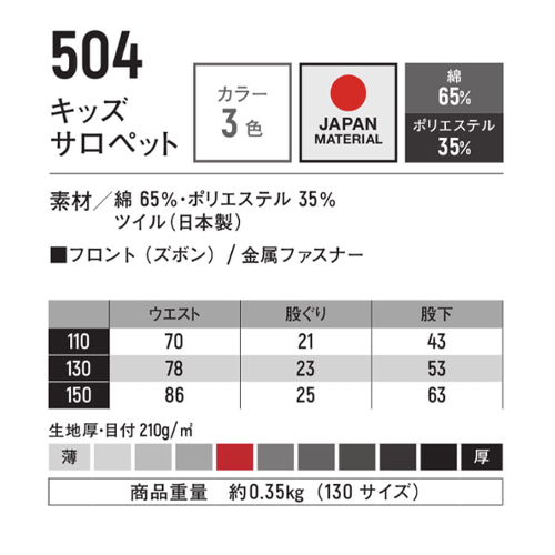 504