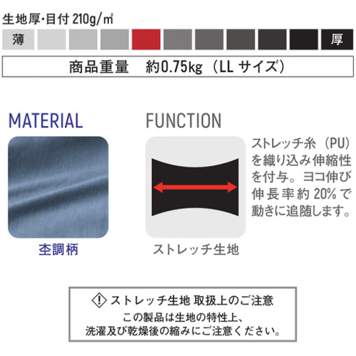 210g/㎡の杢調ストレッチ生地を使用したワークウェアの素材説明画像。約20％の横方向伸縮性やLLサイズ約0.75kgの重量、洗濯後の縮みに関する注意点を掲載