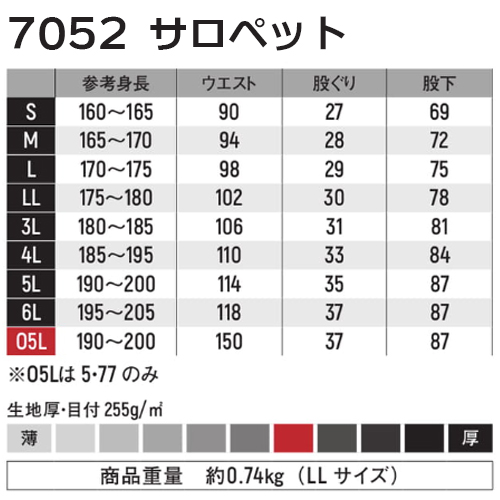 DON（ドン）7052 サロペットのサイズ寸法表。Sから6L、05Lまでの、参考身長、ウエスト、股ぐり、股下の詳細データを掲載。05Lは特注カラー用。生地厚（薄〜厚のスケール）、商品重量（LLサイズ約0.74kg）のデータも含む。
