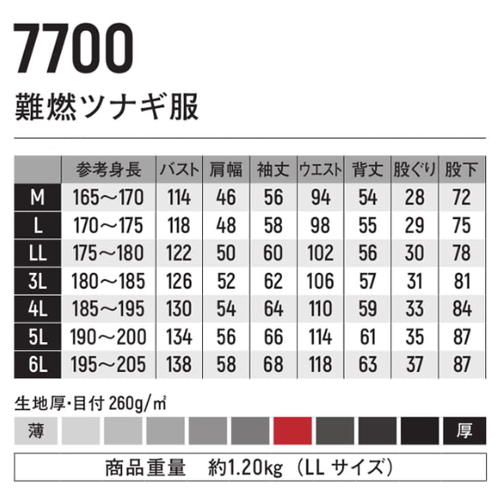 DON 7700難燃ツナギ服の製品寸法表（Mから6Lまでの参考身長、バスト、肩幅、袖丈、ウエスト、背丈、股ぐり、股下）。生地厚・目付260g/㎡のスケール、LLサイズの商品重量約1.20kgのデータ。