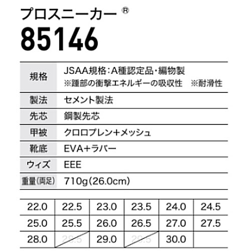 85146