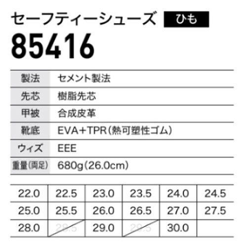 セーフティシューズ85416のサイズ表、機能説明