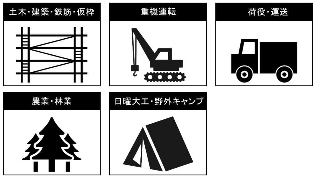 ゆうパケット対応】裏起毛+パイルで保温性抜群！ワンダーグリップ サーモ【ユニワールド WG380】