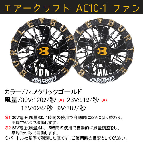 AC10-2-setMetaGold
