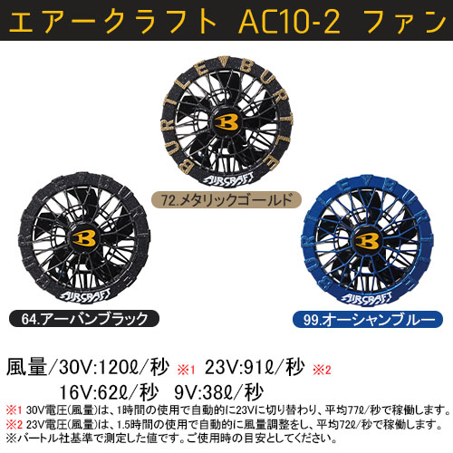 AC10-2