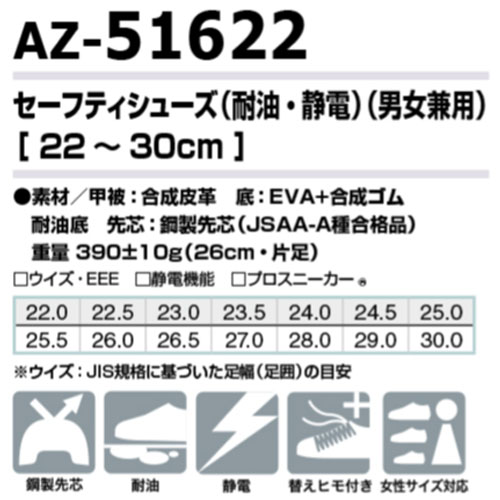 AZ51622