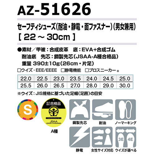 AZ51626
