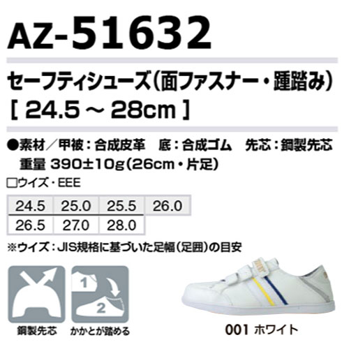 AZ51632