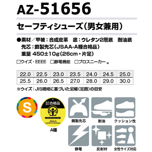 AZ51656