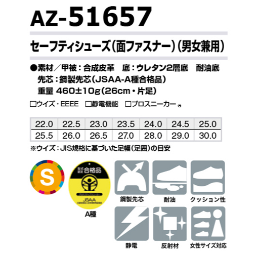 AZ51657