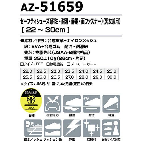 AZ51659