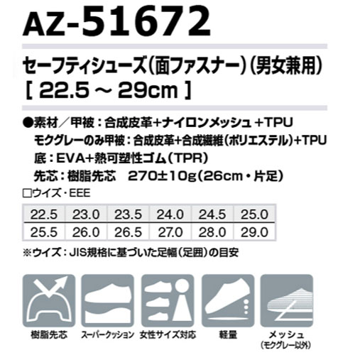 AZ51672