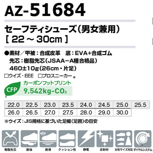AZ51684