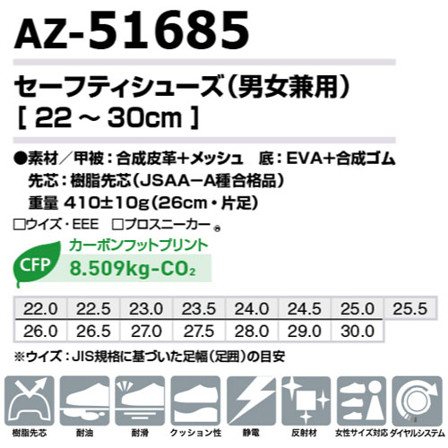 AZ51685