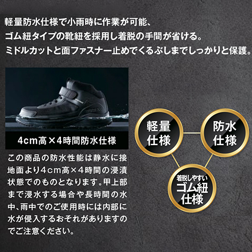 軽量・防水仕様の安全靴の機能説明画像。接地面から4cm高で4時間の浸漬に耐える防水性能、着脱が容易なゴム紐と面ファスナー止めのミドルカット構造、および軽量設計について、水に浸かった製品写真と共に解説しています。