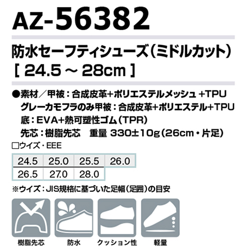 防水セーフティシューズ「AZ-56382」の商品仕様。サイズ展開（24.5〜28cm）、素材（合成皮革・ポリエステルメッシュ・TPU・EVA等）、樹脂先芯、重量（約330g）、ウィズ（3E）などの詳細情報のほか、樹脂先芯・防水・クッション性・軽量の4つの機能アイコンが記載されています。