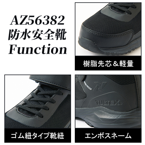 防水安全靴「AZ56382」の3つの主要機能を紹介する画像。「樹脂先芯＆軽量」による軽やかな履き心地、「ゴム紐タイプ靴紐」による素早い着脱、サイドに施されたこだわりの「エンボスネーム」について、それぞれのクローズアップ写真と共に説明しています。