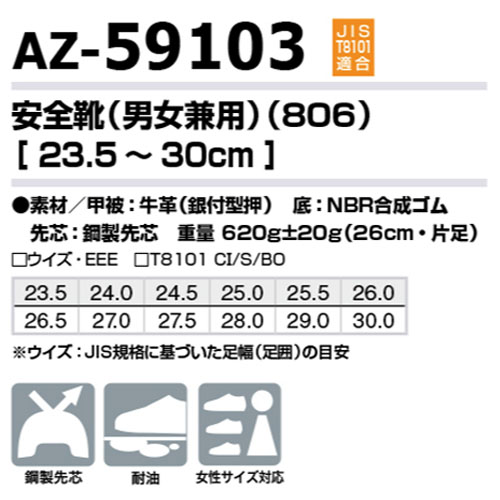 AZ59103