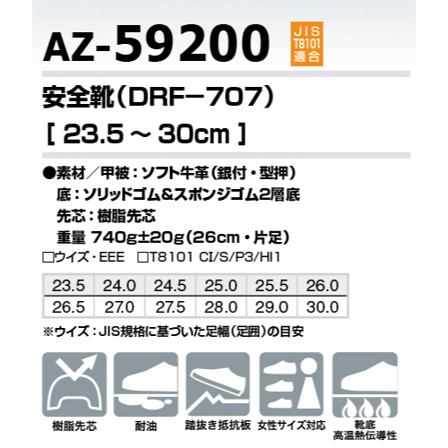 AZ59200