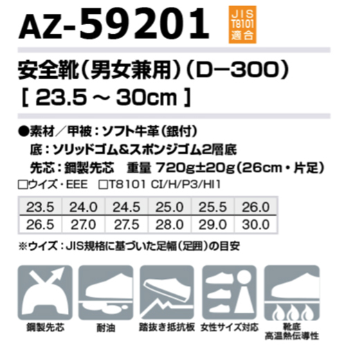 AZ59201