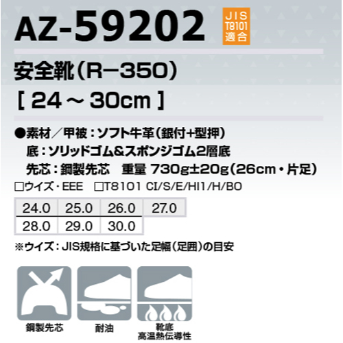 AZ59202