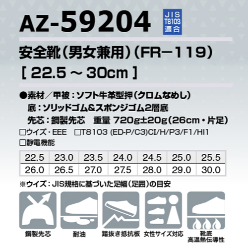 AZ59204