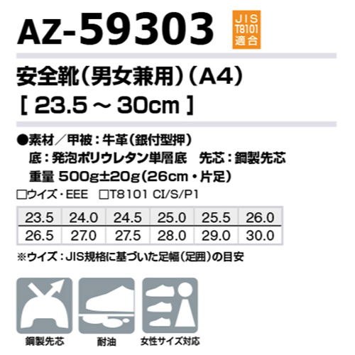 AZ59303