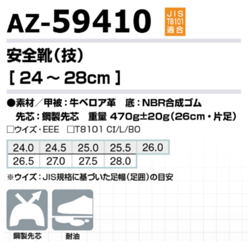 AZ59410