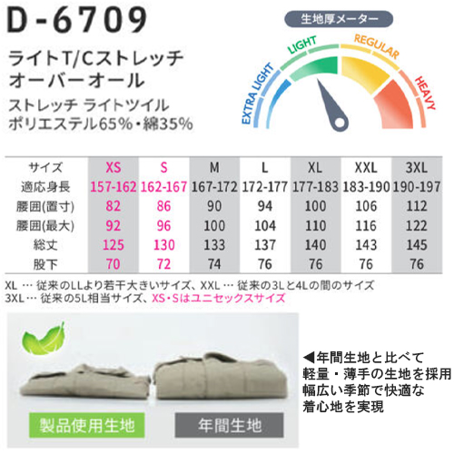 D6709