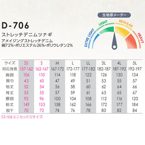 D706