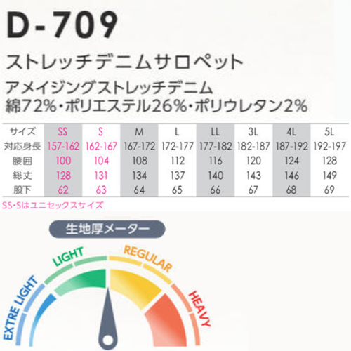 D709
