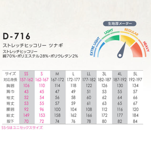 D716