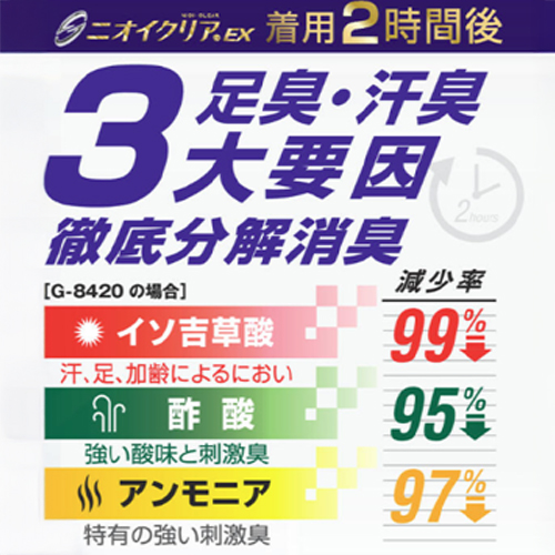 G8425