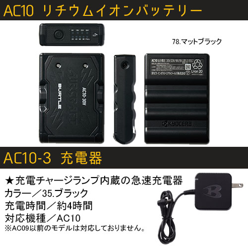 AC10-2-setMetaGold
