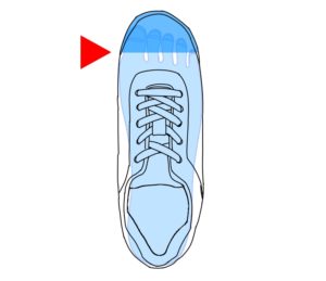 安全靴の履き方　先芯の位置をチェック
